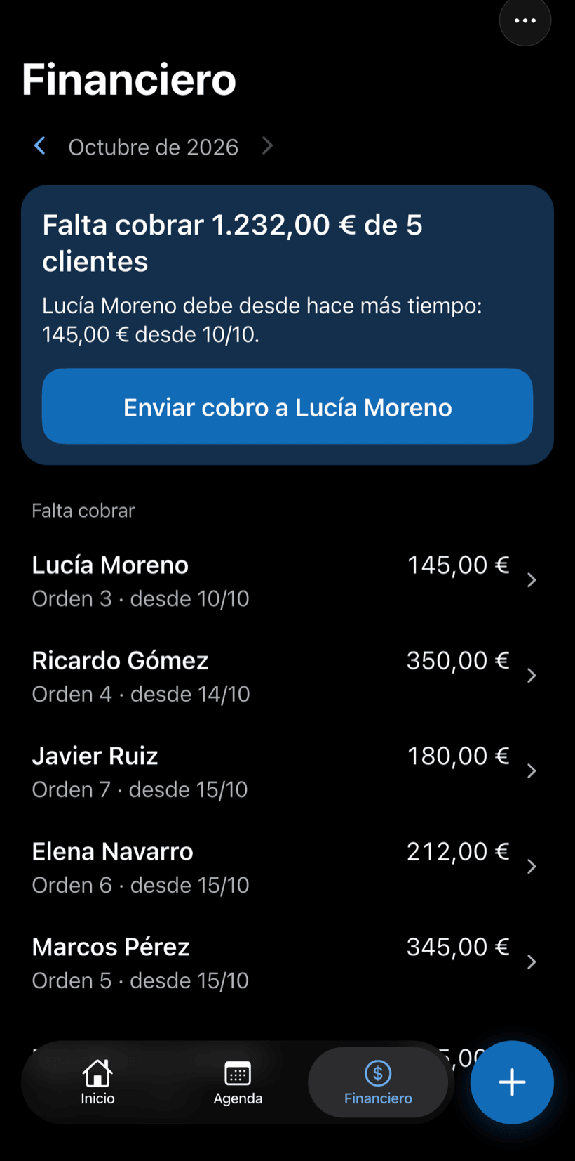 Pestaña Financiero con el total que falta cobrar y la lista de clientes