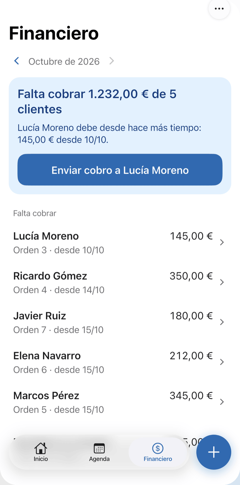 Pestaña Financiero con el total que falta cobrar y la lista de clientes