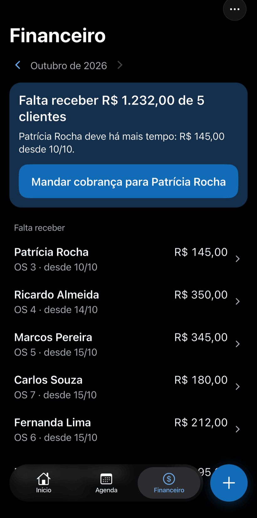 Aba Financeiro com o total que falta receber e a lista de clientes